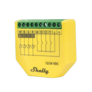 Shelly Plus RGBW PM